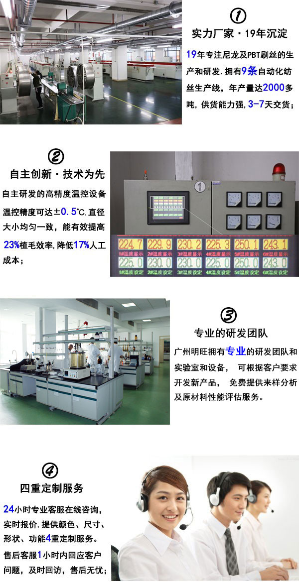 實力廠家